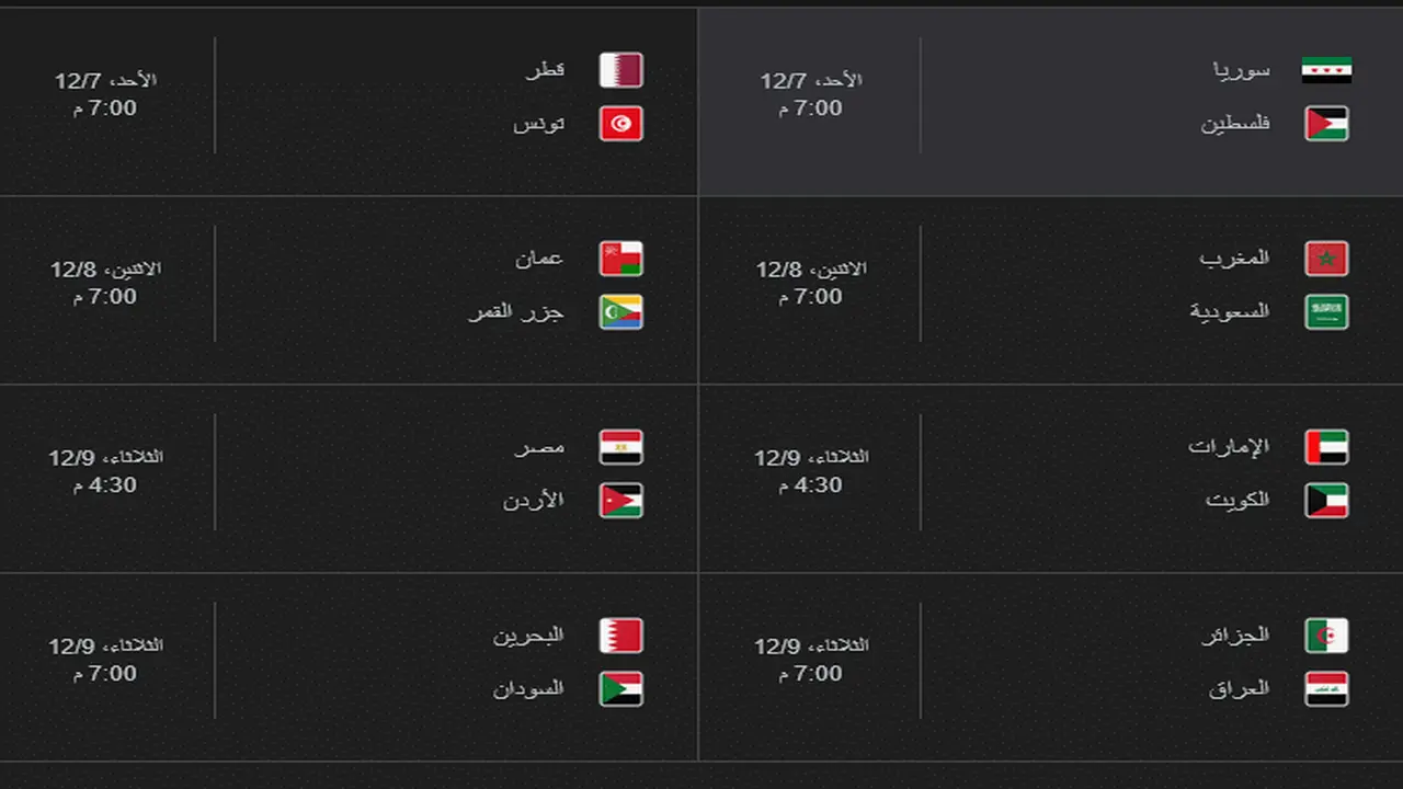جدول مباريات كأس العرب 2025 وتفاصيل القنوات الناقلة لكل مواجهة